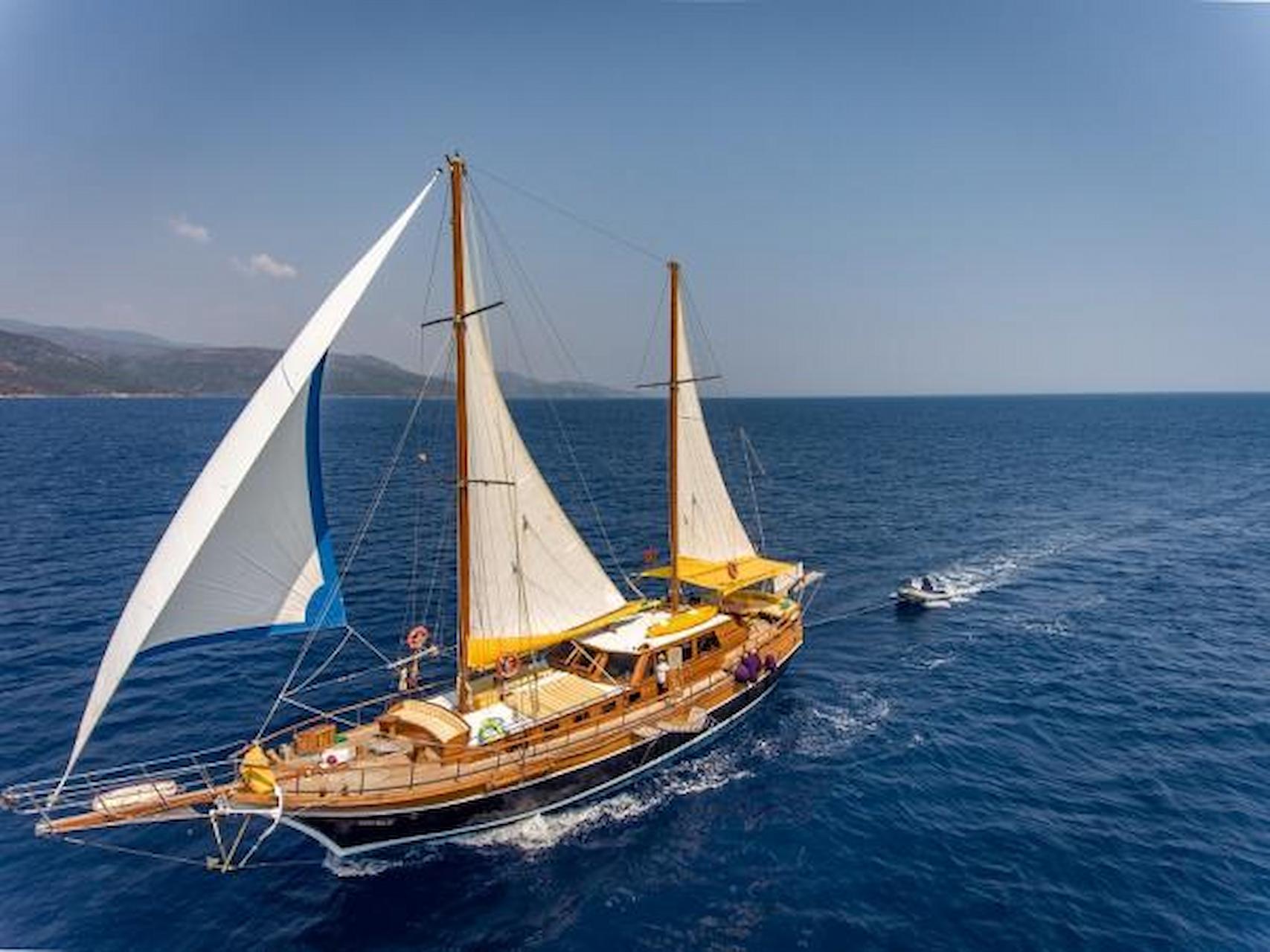 What You Need To Know About A Gulet Charter In Turkey