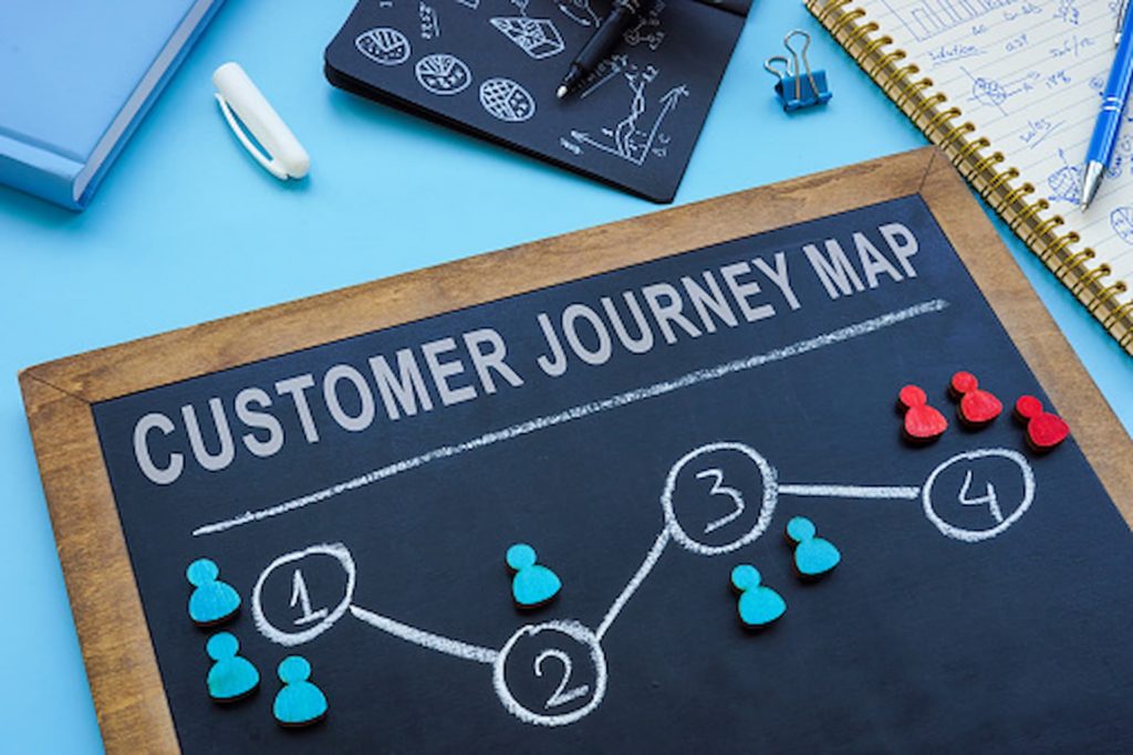 Customer Journey Mapping