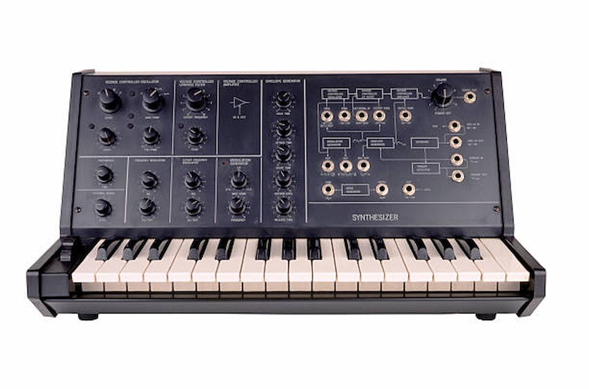 4 Features and Tips to Use Korg Synth